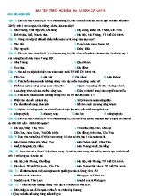 110 Câu trắc nghiệm Địa lý 12 - Địa lí dân cư (Có đáp án và lời giải)